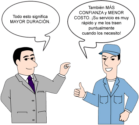 Robinson Acumuladores